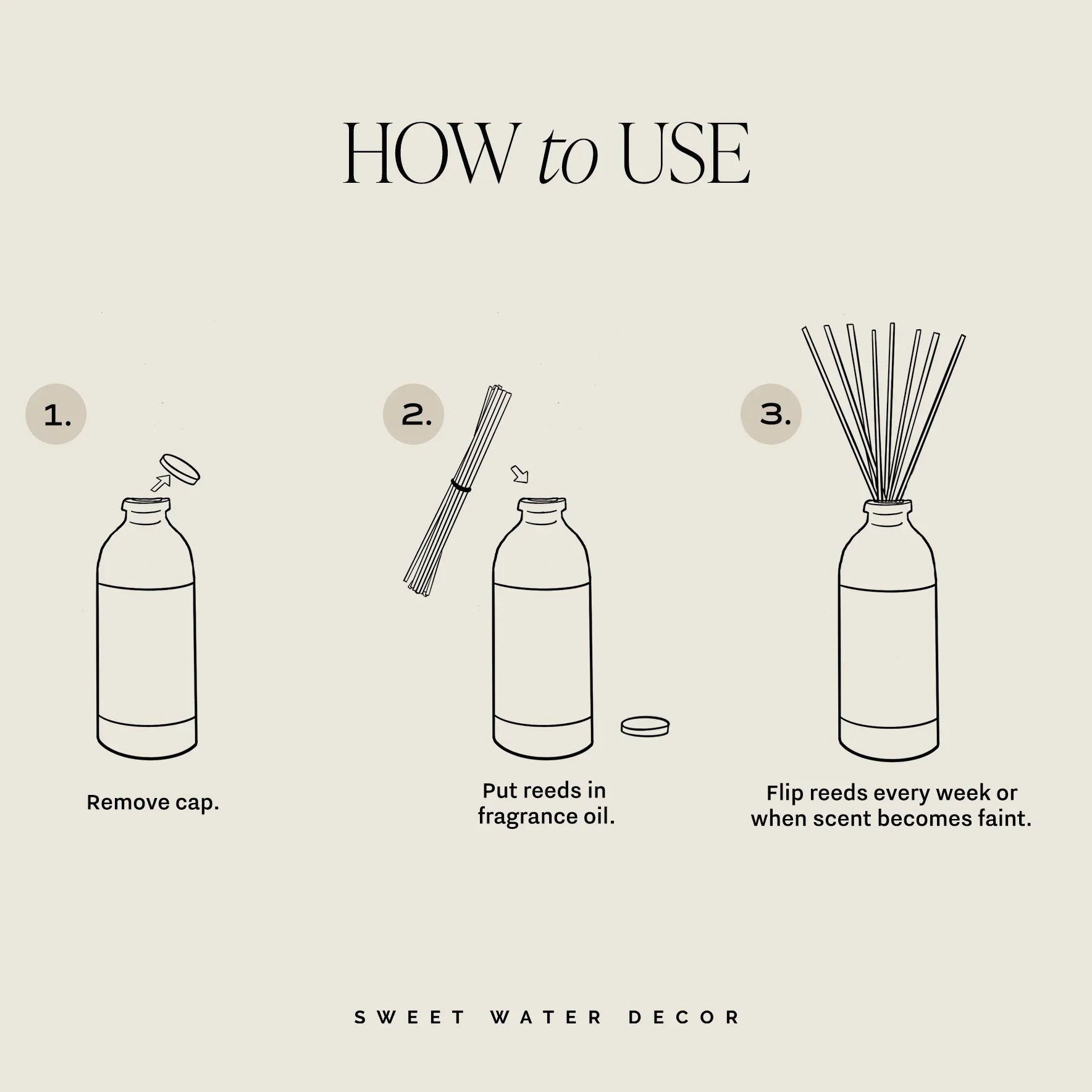 Sweet Water Decor Luxury Getaway Tinted Glass Jar Reed Diffuser