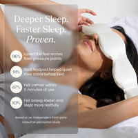 Nodpod Sleep Mask