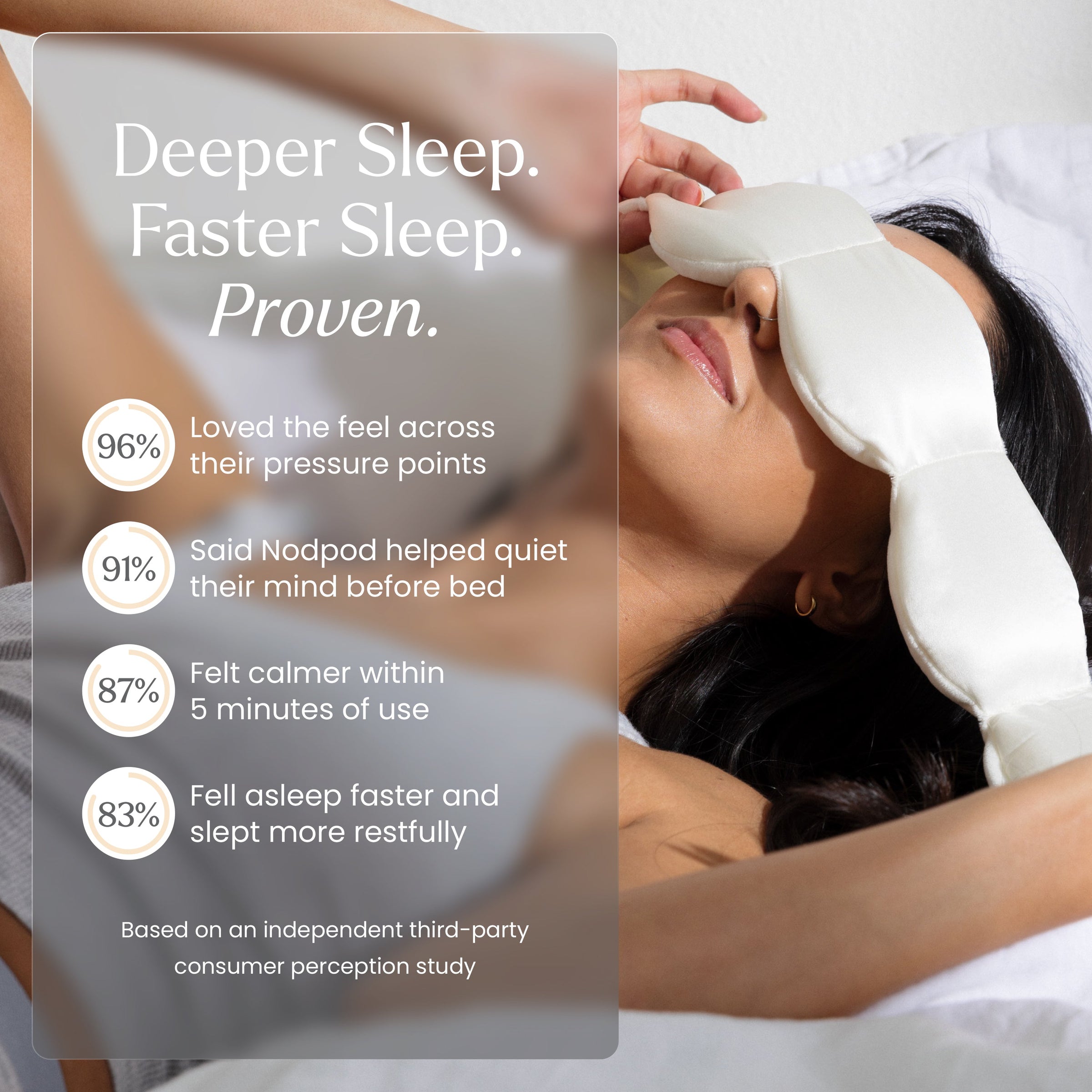 Nodpod Sleep Mask