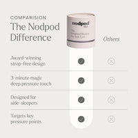 Nodpod Mineralized Silk™ Sleep Mask