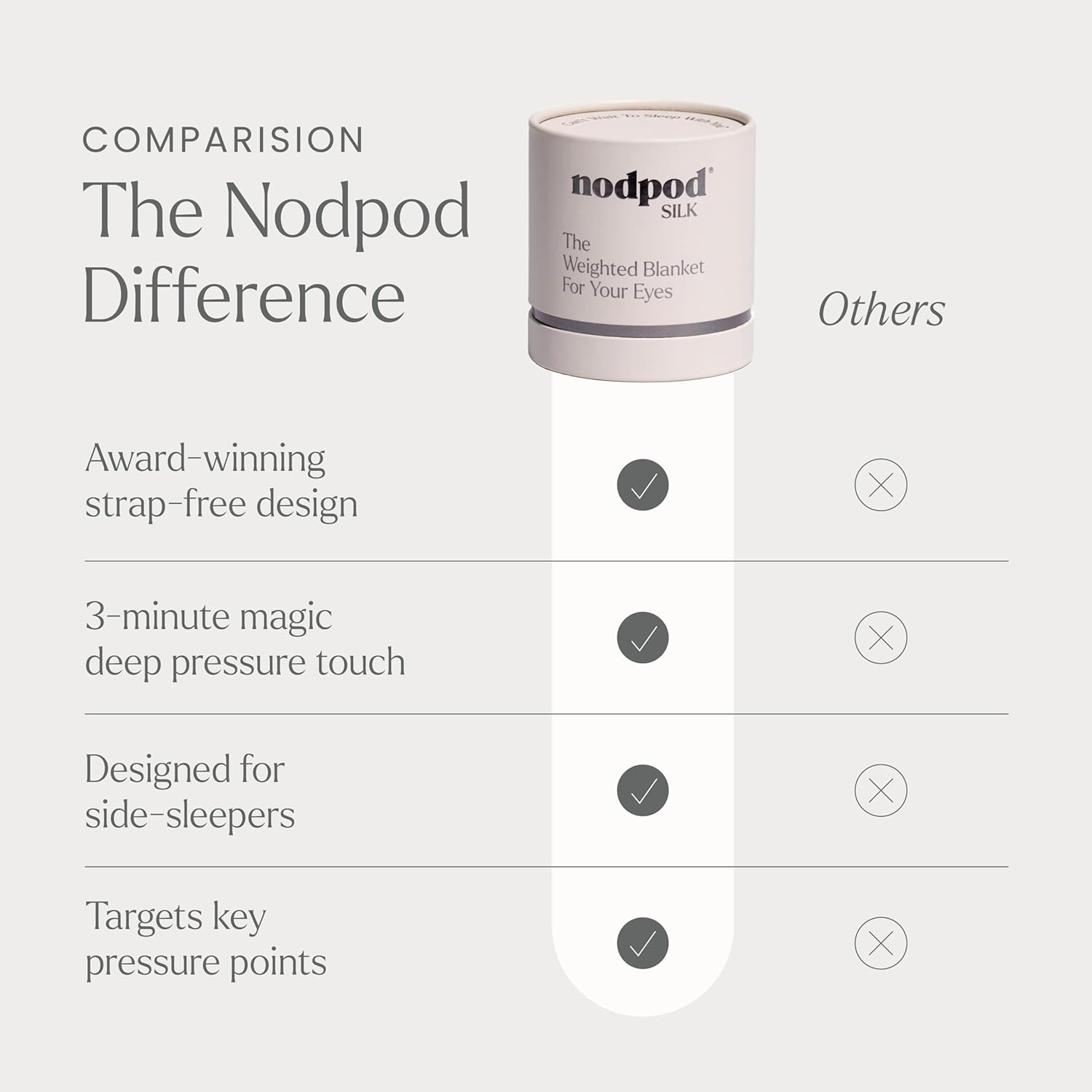 Nodpod Mineralized Silk™ Sleep Mask