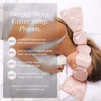 Nodpod Mineralized Silk™ Sleep Mask