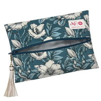 Makeup Junkie Bags Midnight Magnolia